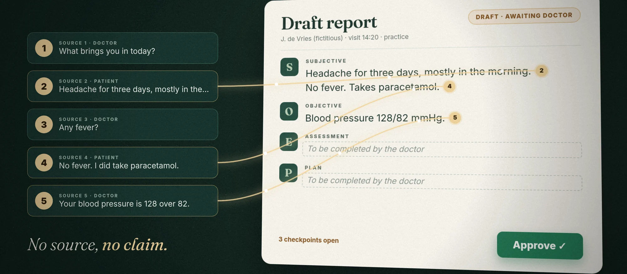 Draft report in which every sentence points to a source in the transcript.