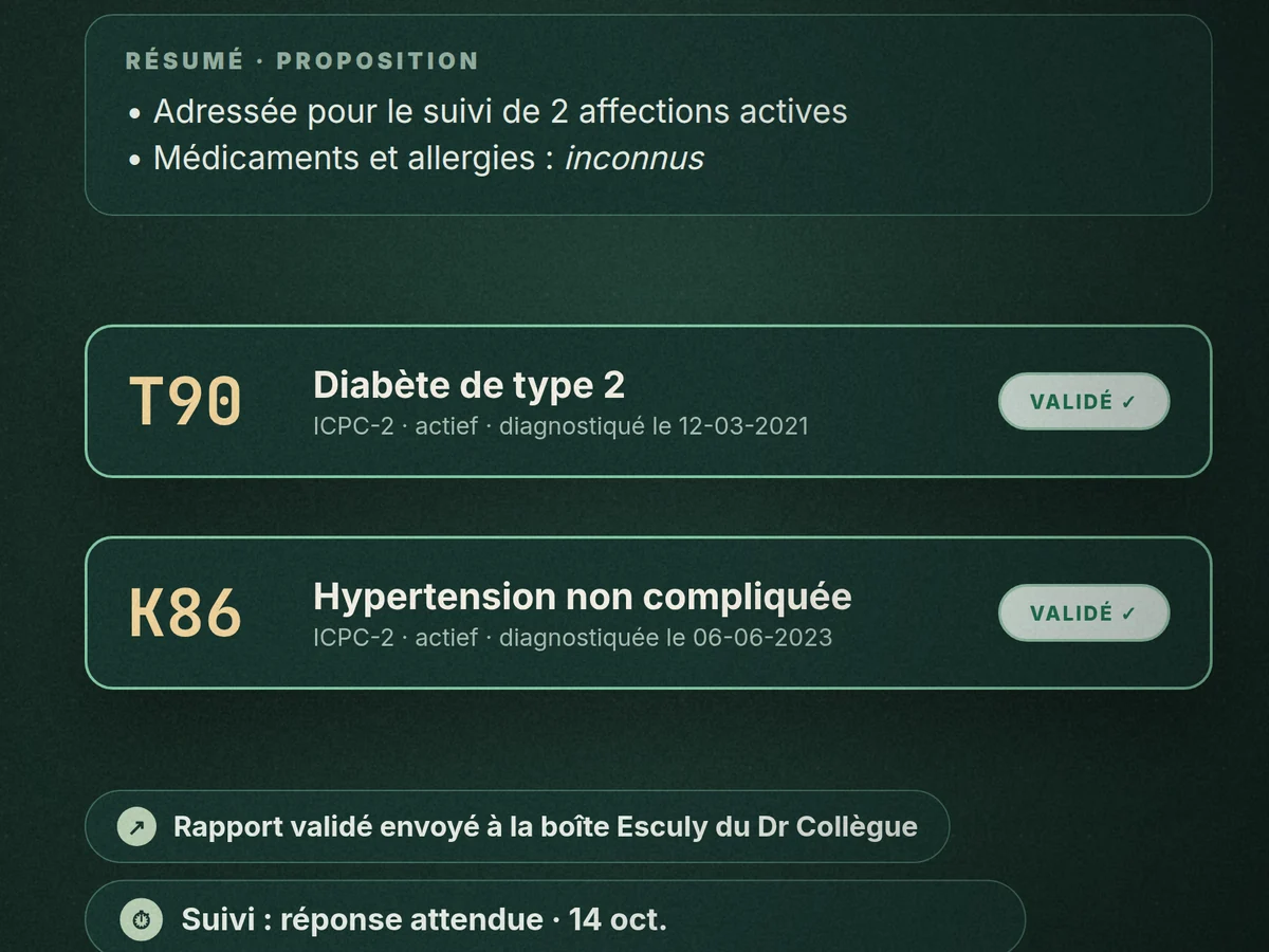 Propositions de codes T90 et K86 avec date de diagnostic pour une lettre de référence entrante.