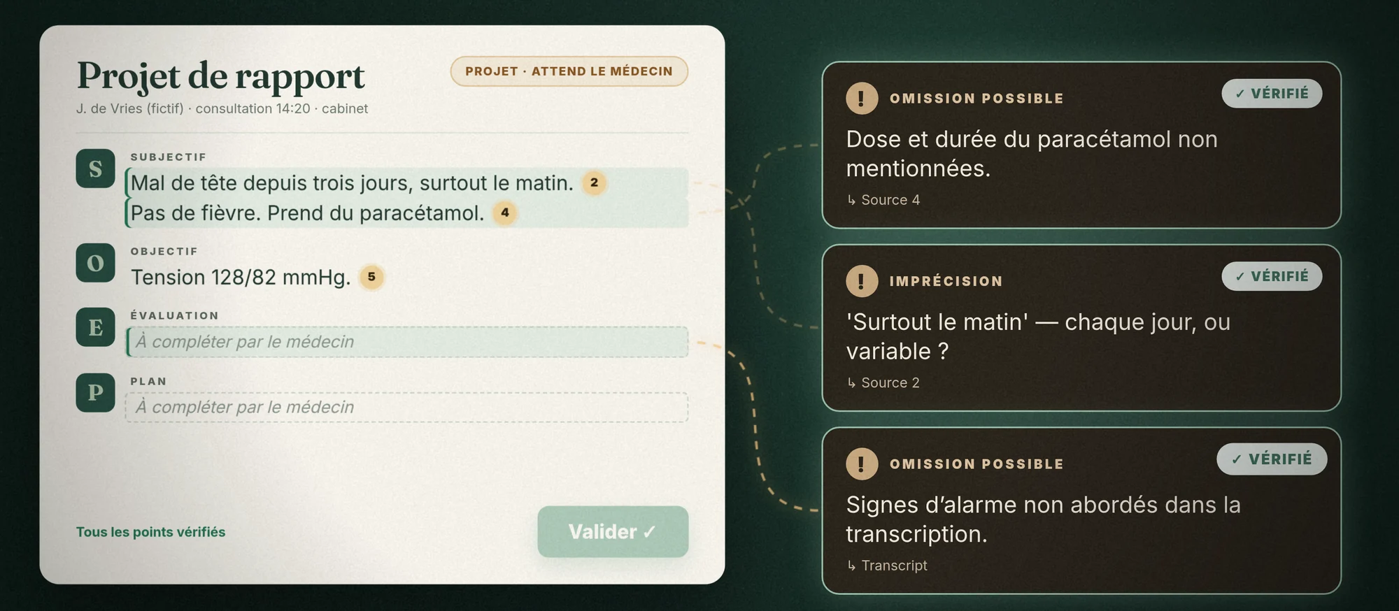 Points de contrôle à côté du projet : omissions et imprécisions possibles.